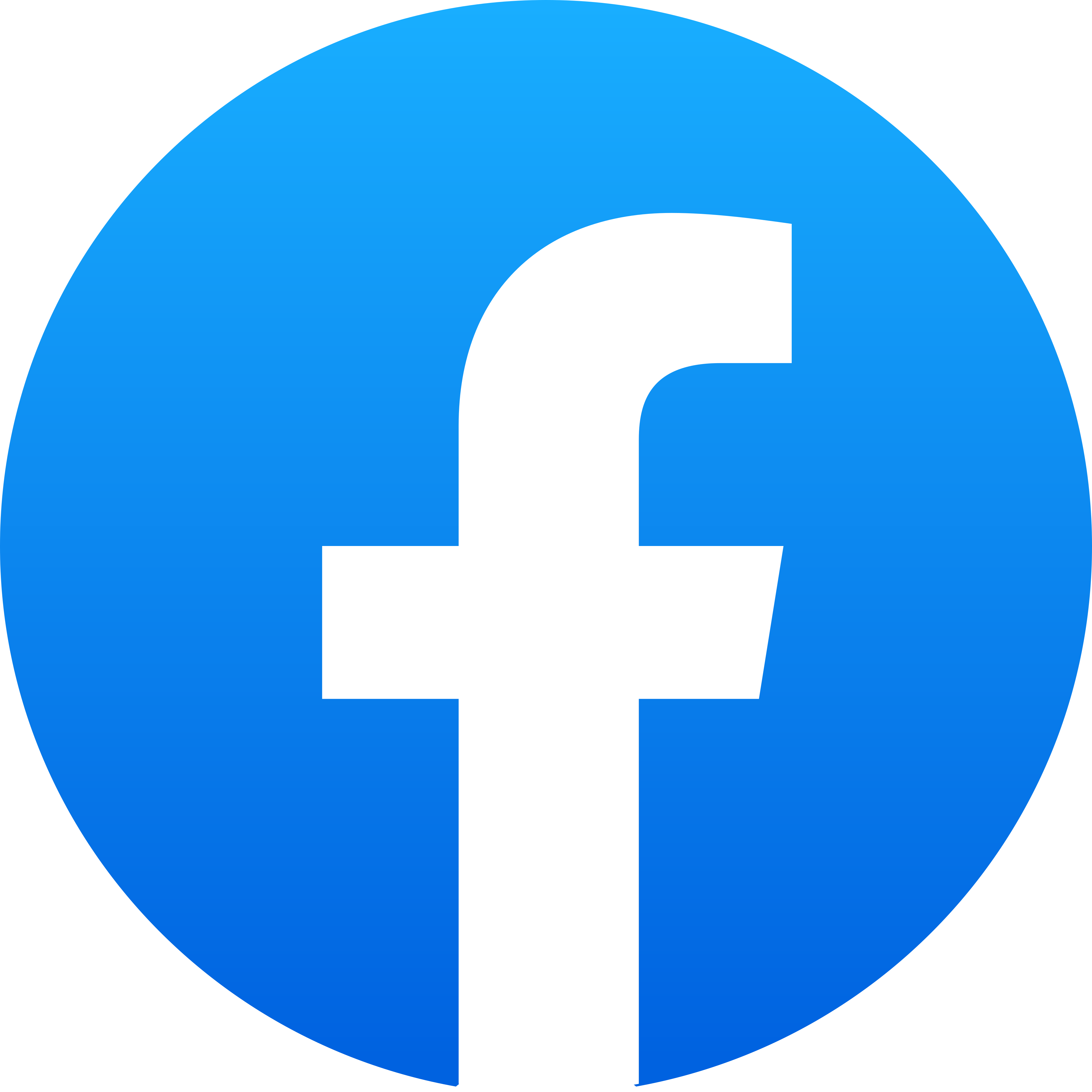 Facebook Group Members