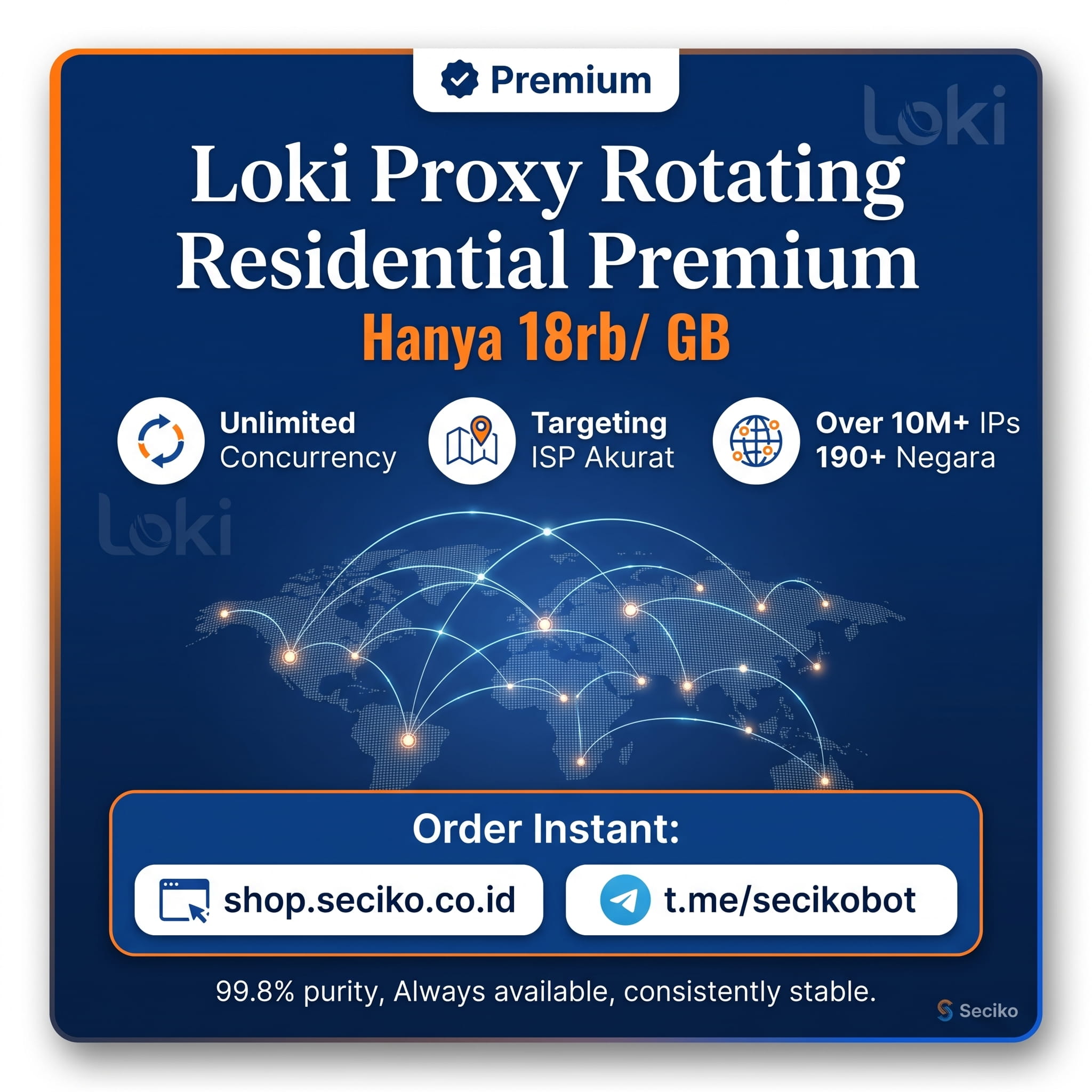 LokiProxy Rotating Residential Premium